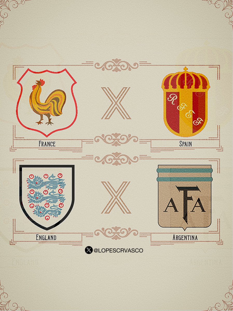 lopescrvasco's tweet photo. Quatro versões de escudos antigos das seleções semifinalistas da Copa do Mundo 2026! https://t.co/cW83RxXq2m