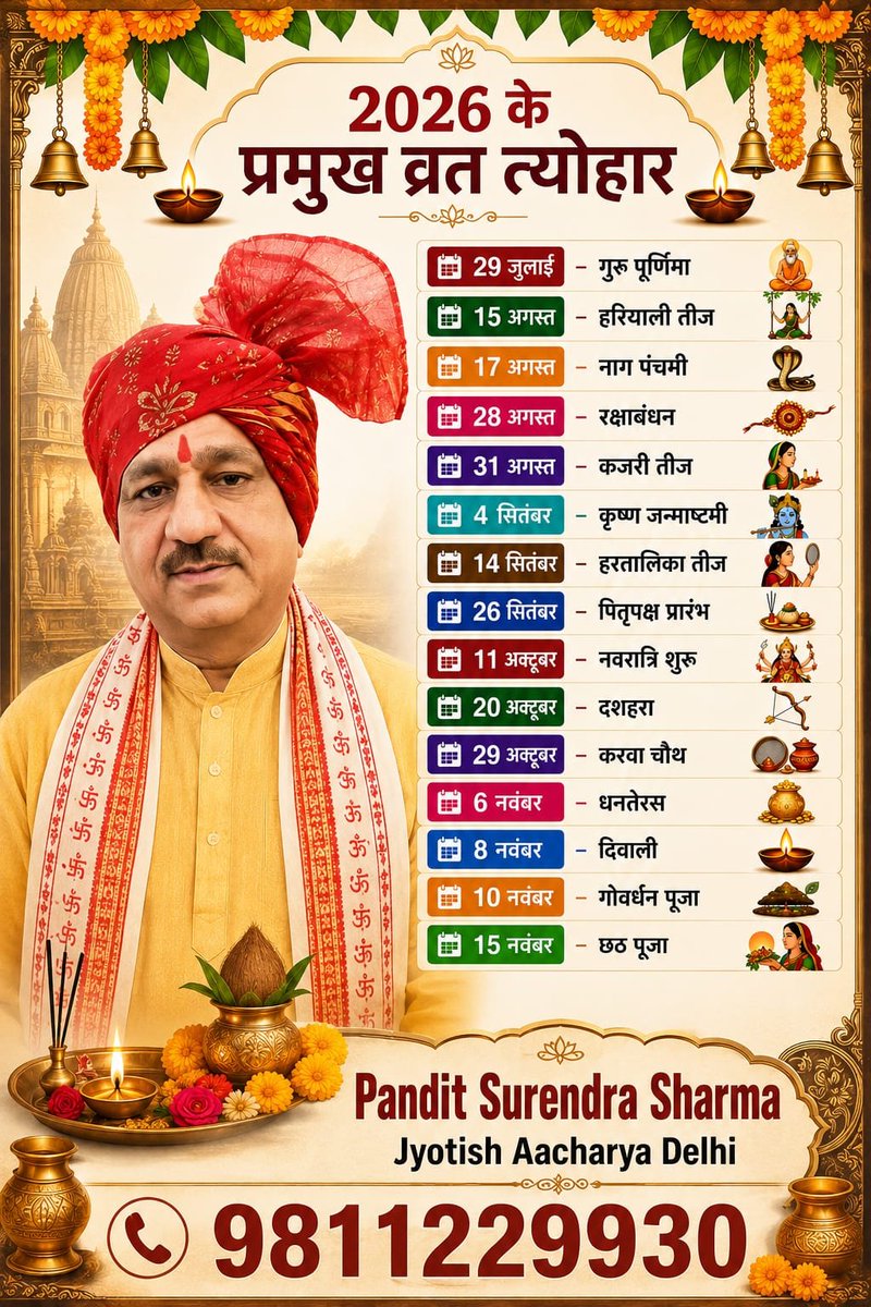 iSharmaSurender's tweet photo. https://t.co/1xmmqyql3M