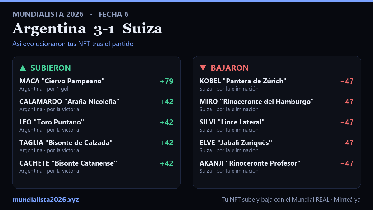 Mundialista 2026 tweet media