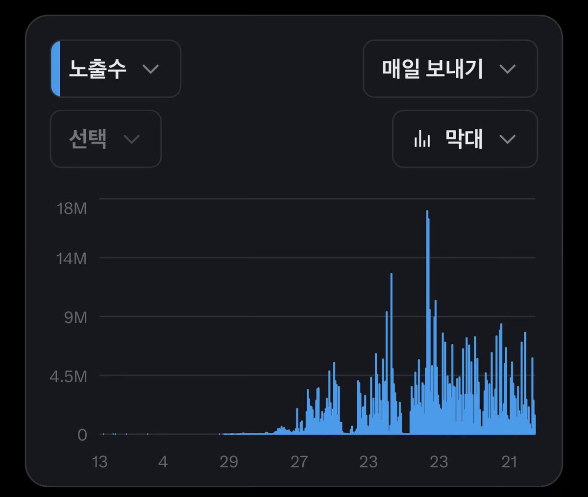 영리_Younglee tweet media
