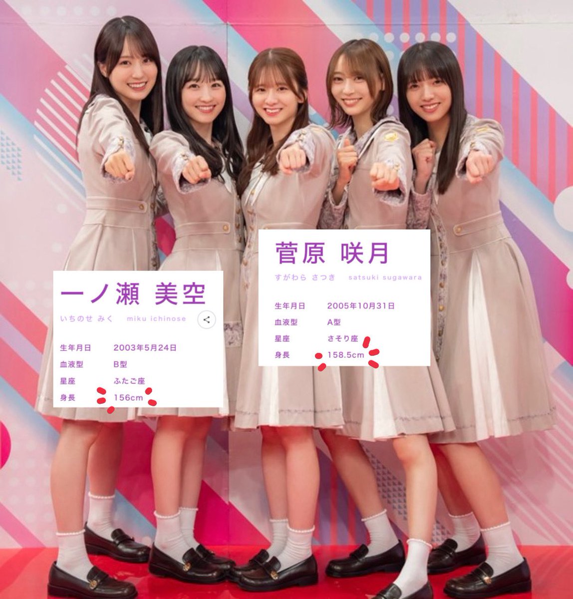 ha3ga9's tweet photo. みくちゃん最近背伸びたよね絶対！！
並ぶとほぼ同じ背丈だったさくたんと並んでも差があるように見えること多いし、みくちゃんより高いはずのさっちゃんと並んだら超えてるように見えるの🫪❗️ https://t.co/eQRnGh54qf