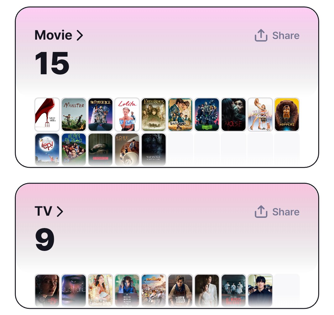 medeetz's tweet photo. my goal is to finish 50 movies and tv shows this year because my short attention span is getting out of hand LMAO BYE https://t.co/Trq1C4F7MW
