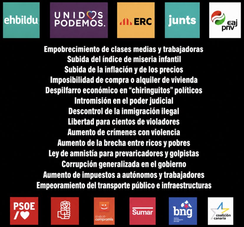 Belaustegui90's tweet photo. @sanchezcastejon Como veo que te sobra el tiempo, mira a ver si tienes un ratillo y arreglas esto. Un abrazo crack. https://t.co/E5LWIzf92T