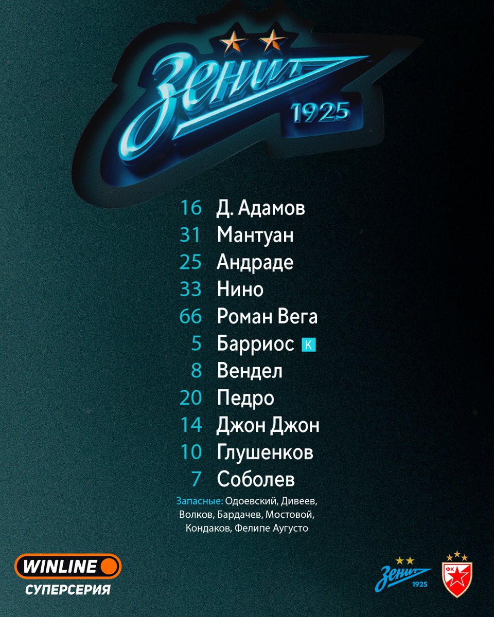 zenit_spb's tweet photo. Состав на заключительный матч летней WINLINE Суперсерии #ЗенитЦрвенаЗвезда https://t.co/EVqMtvwGOi