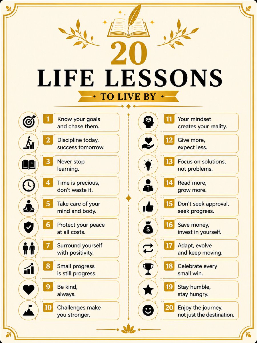 AspirantsBooks's tweet photo. Most people don't need more motivation.
They need a few timeless reminders.

✔️ Stay disciplined.
✔️ Keep learning.
✔️ Protect your peace.
✔️ Be kind.
✔️ Focus on progress, not perfection.
✔️ Stay humble.
✔️ Enjoy the journey.

Small habits create big lives. https://t.co/57znpbvHMk