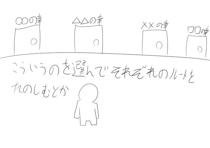 物語上の主人公であることと 操作キャラであることは 別の話だと思っていて 魅力的な主人公の負け姿を見るなら なにもストーリーに沿った話にしなくても こういうカタチのステージセレクト制オムニバスでも 良いのではと思ったりするわけで