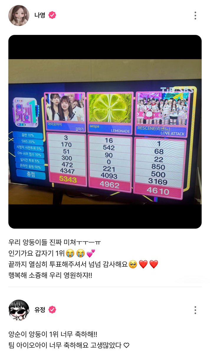 angduck2's tweet photo. 왜1위시켜줫는데너너일어나셋넷안주냐고왜1위시켜줫는데셋로그뮤뱅후로안주냐고왜1위시켜줫는데사랑해기억해락스타버전안주냐고왜1위시켜줫는데앙둥이안아주러안오냐고왜1위시켜줫는데팬싸에서찍은사진들풀어주러안오냐고왜1위시켜줫는데그우지뒤에미공개사진안풀어주냐고왜1위시켜줫는데방콕카메라들고간펭귄사진안풀어주냐고왜왜1위시켜줫는데플챗유기시키냐고왜1위시켜줫는데