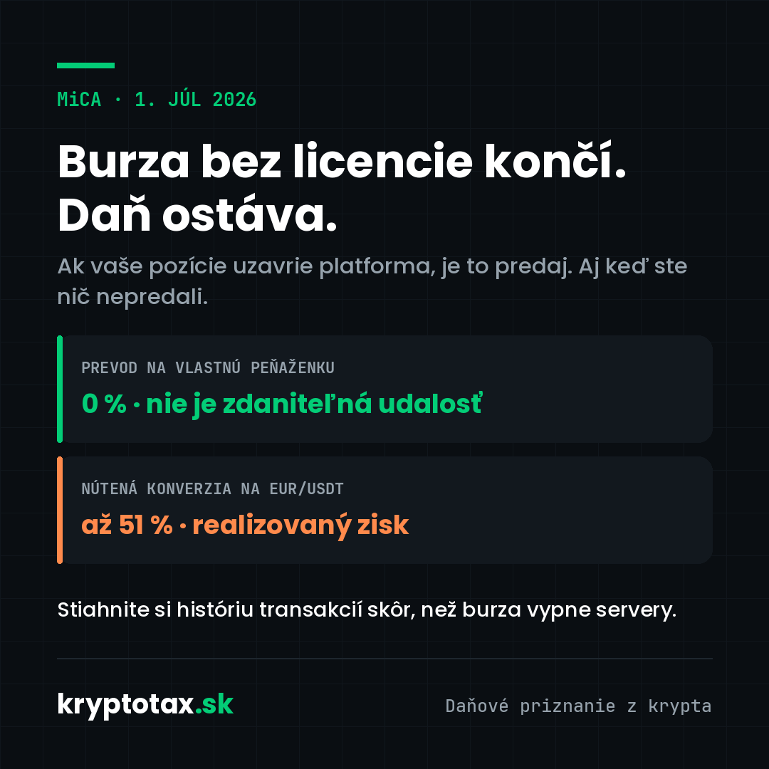 kryptotax_sk's tweet photo. 1. júla skončilo prechodné obdobie MiCA. Burza bez licencie CASP už v EÚ nesmie fungovať a podaná žiadosť nie je licencia.

Čo sa nepíše: ak vám platforma uzavrie pozície a vyplatí zostatok, je to predaj. Daň až 51 %, aj keď ste sami nepredali.
https://t.co/1aSZLLwQT4 https://t.co/pDqiUg87TO