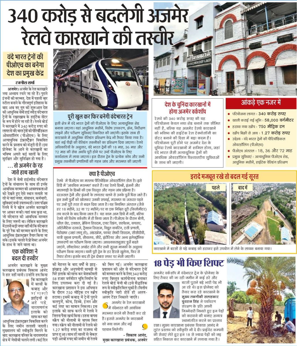 NWRailways's tweet photo. 🚆
🏗️✨ ₹340 करोड़ की लागत से बदलेगी अजमेर रेलवे कारखाने की तस्वीर 🚉
🔖 
#AjmerWorkshop 🏭 #RailModernization ⚙️ #InfrastructureDevelopment 🏗️ #MakeInIndia 🇮🇳 #IndianRailways 🚆 #NorthWesternRailway 🚆

@RailMinIndia @AshwiniVaishnaw @RavneetBittu @VSOMANNA_BJP @DRMJodhpurNWR @DrmAjmer @drmbikaner @DailyNavajyoti