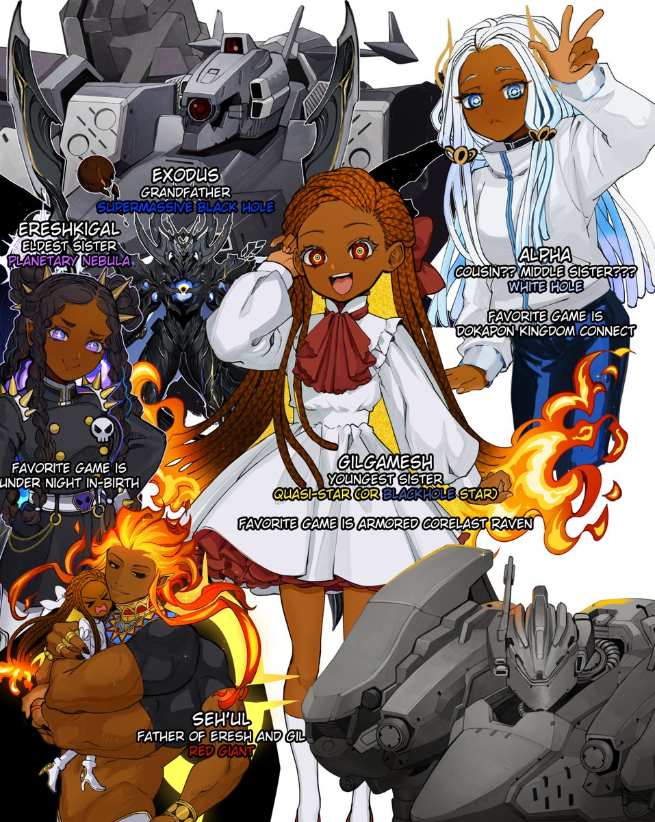 _Kyou's tweet photo. the Phoenicis sisters
which one is your favorite?
(ignore the armored cores, they're here for decoration) https://t.co/RWSxIQE1zV