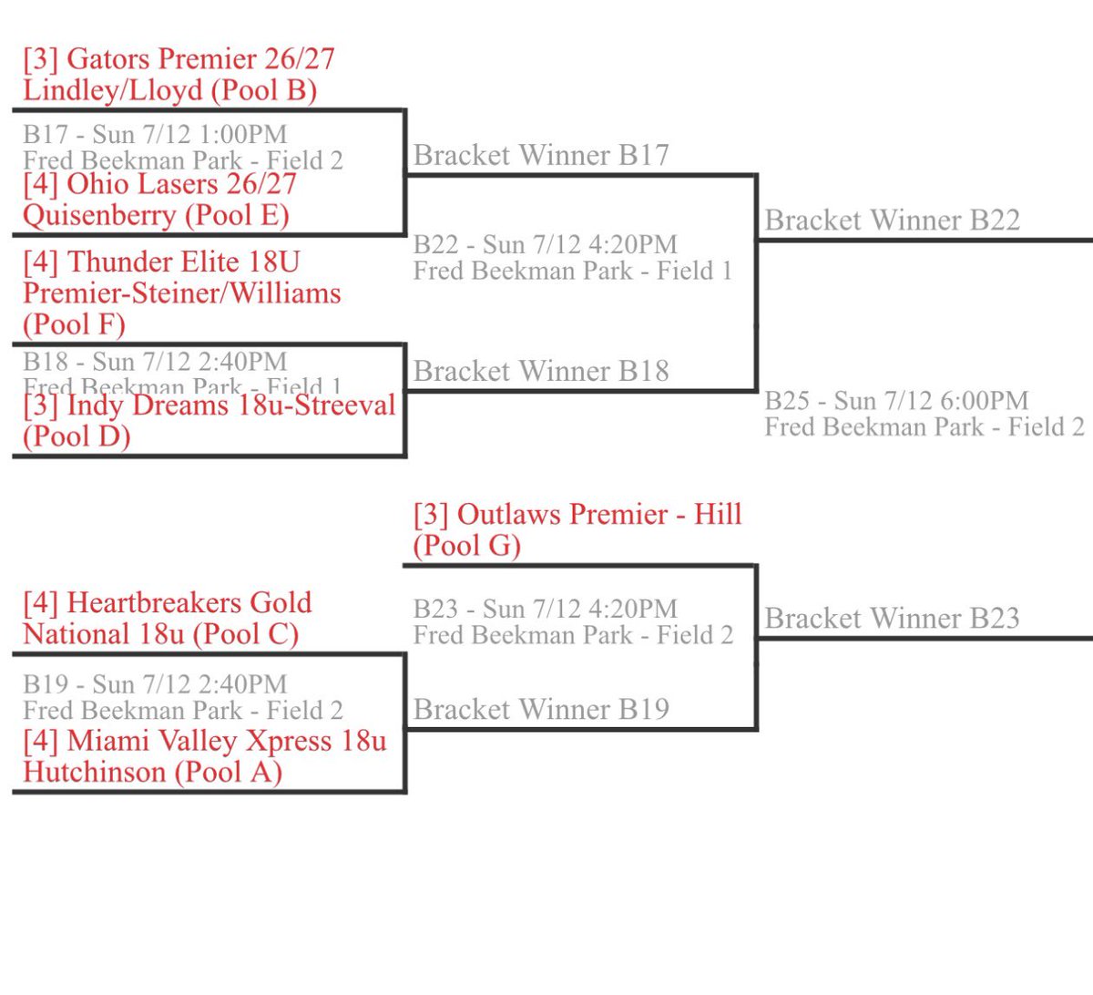 CoachJeffHill's tweet photo. Bracket play today at #TheGreatestShowOnDirt 
4:20pm vs. TBD 
#OutlawNation 

@SelectShowcase & @OHStingraysShow has done a fantastic job to make sure teams get their games in! 

Hands down one of THE BEST Events in the country! 

Tons of High level teams & Tons of College Coaches out watching some high level ballers.