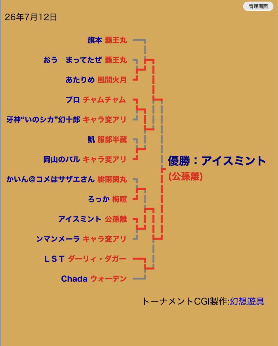 icecminttrophy's tweet photo. 月一サムスピ中初級者大会
ついに初優勝できました！

これまで決勝まで上がって悔しい思いをいっぱいしたけど、今日も激戦だったんでキツかったー😓

昼間にナイスボールさんの試合を観たので、落ち着きを心掛けて頑張りました(使用カラーも同じだった) https://t.co/aPLPfPtJvE