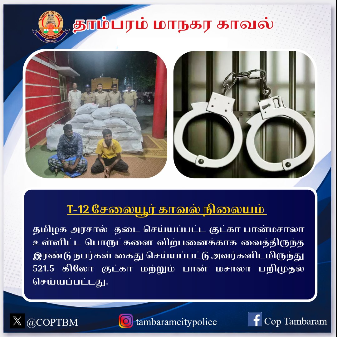 COPTBM's tweet photo. தாம்பரம் மாநகர காவல் எல்லைக்குட்பட்ட பகுதியில் தடை செய்யப்பட்ட குட்கா பான்மசாலா உள்ளிட்ட பொருட்களை விற்பனைக்காக வைத்திருந்த 2 நபர்கள் கைது செய்யப்பட்டு அவர்களிடமிருந்து 521.5 கிலோ குட்கா மற்றும் பான் மசாலா பறிமுதல் செய்யப்பட்டது.#Tambaramcitypolice
#SayNoToDrugs #DrugRaid https://t.co/ncvJ3FHMF4