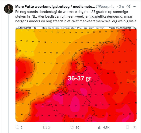 Alpenweerman's tweet photo. Nog een voorbeeld van de "ik ben de beste en heb altijd gelijk" praktijken van #Putto. Dit is zijn meest recente tweet van 2 uur geleden met op sommige plekken 36-37°C (1). Drie dagen geleden repte hij voor diezelfde termijn nog met 40+ graden (2). En zo wordt dit "spelletje" telkens weer door hem gespeeld.