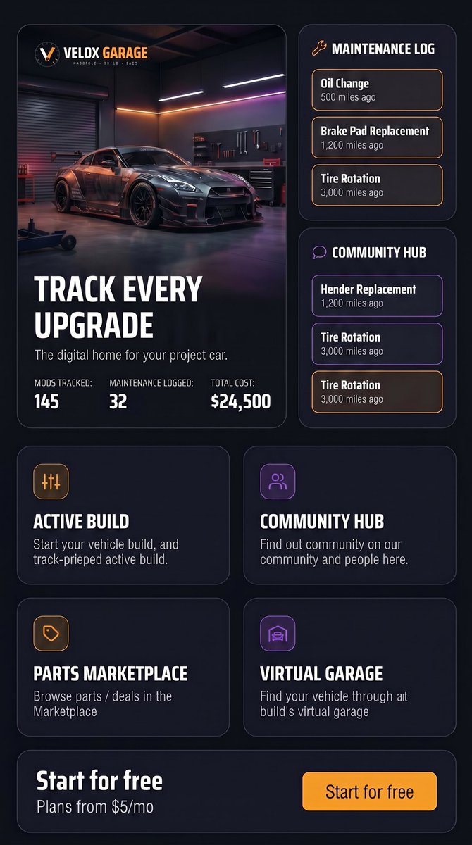 VeloxGarage's tweet photo. 145 mods. 32 services. $24,500 in.
If you canβt answer that about your own build, you need a build journal. π§
Velox Garage β the digital home for your project car. Free to start.
https://t.co/8pWdG7Cq3P
#ProjectCar #CarofX #BuildNotBought https://t.co/aHi27Q7zFo