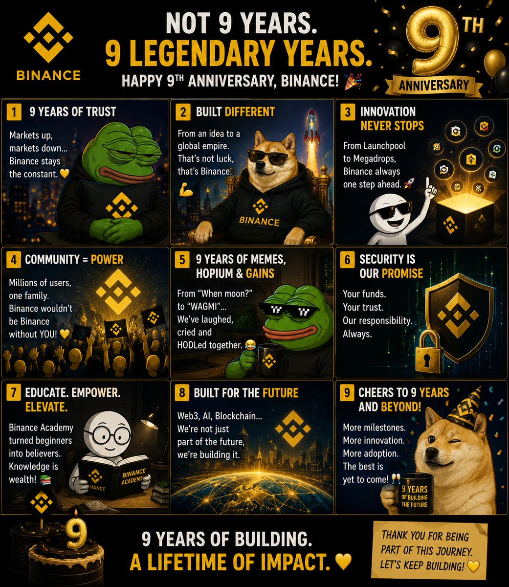Pras189B's tweet photo. Not 9 years. 9 LEGENDARY years! 🌟

From "When Moon?" to "WAGMI," we HODL together. Here’s my entry for Challenge #6 celebrating 9 years of community &amp; innovation! 🐸🐕

Let's keep building, @Binance! 💛

#Binance9thAnniversary #Binance https://t.co/MDXxA7I0wF