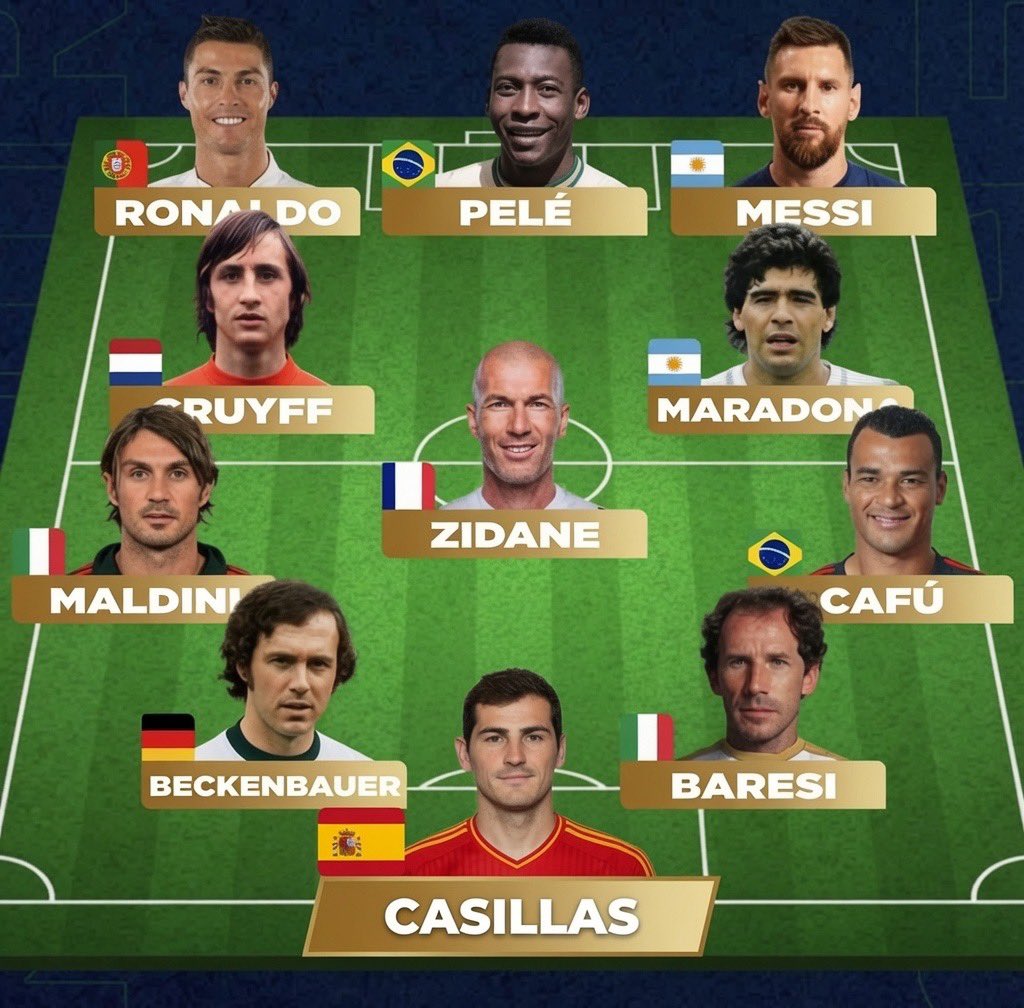 Futbol Mundial tweet media