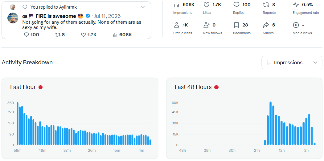 🇬🇧🏴 FIRE is awesome 😎 tweet media