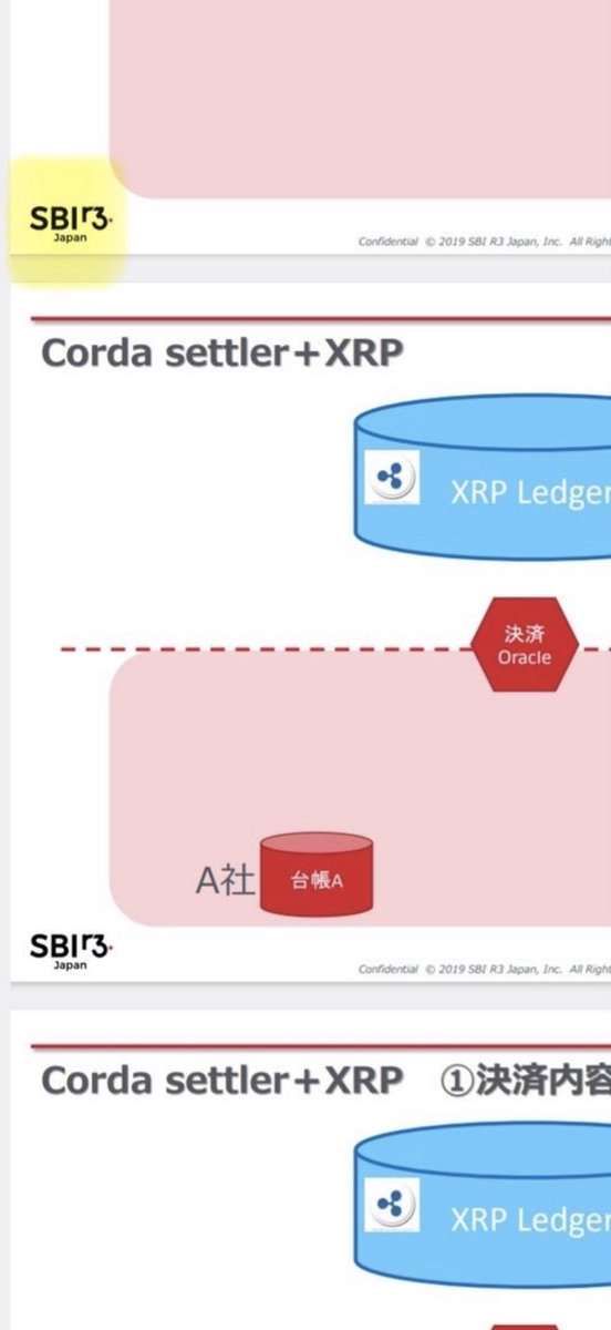 ScamDetective5's tweet photo. Another 2019 document about Corda Settler….

After yesterday’s Space with SMQKE proving the Settler product has been retired, it’s clear, he knows better, he is just out to intentionally mislead his followers. SAD. https://t.co/ALkFTcMdqo
