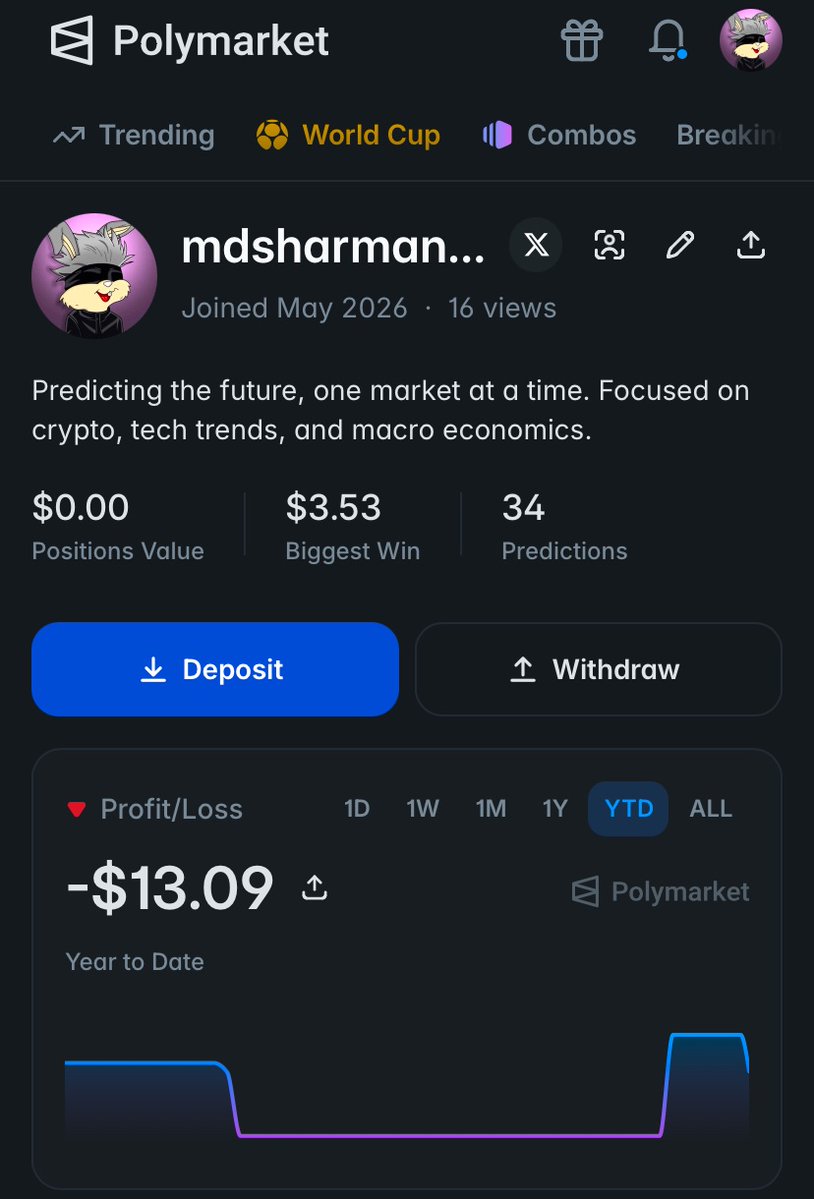 Sharman tweet media