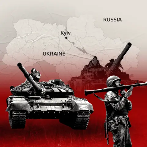 #CIA #FBI #UkraineWar