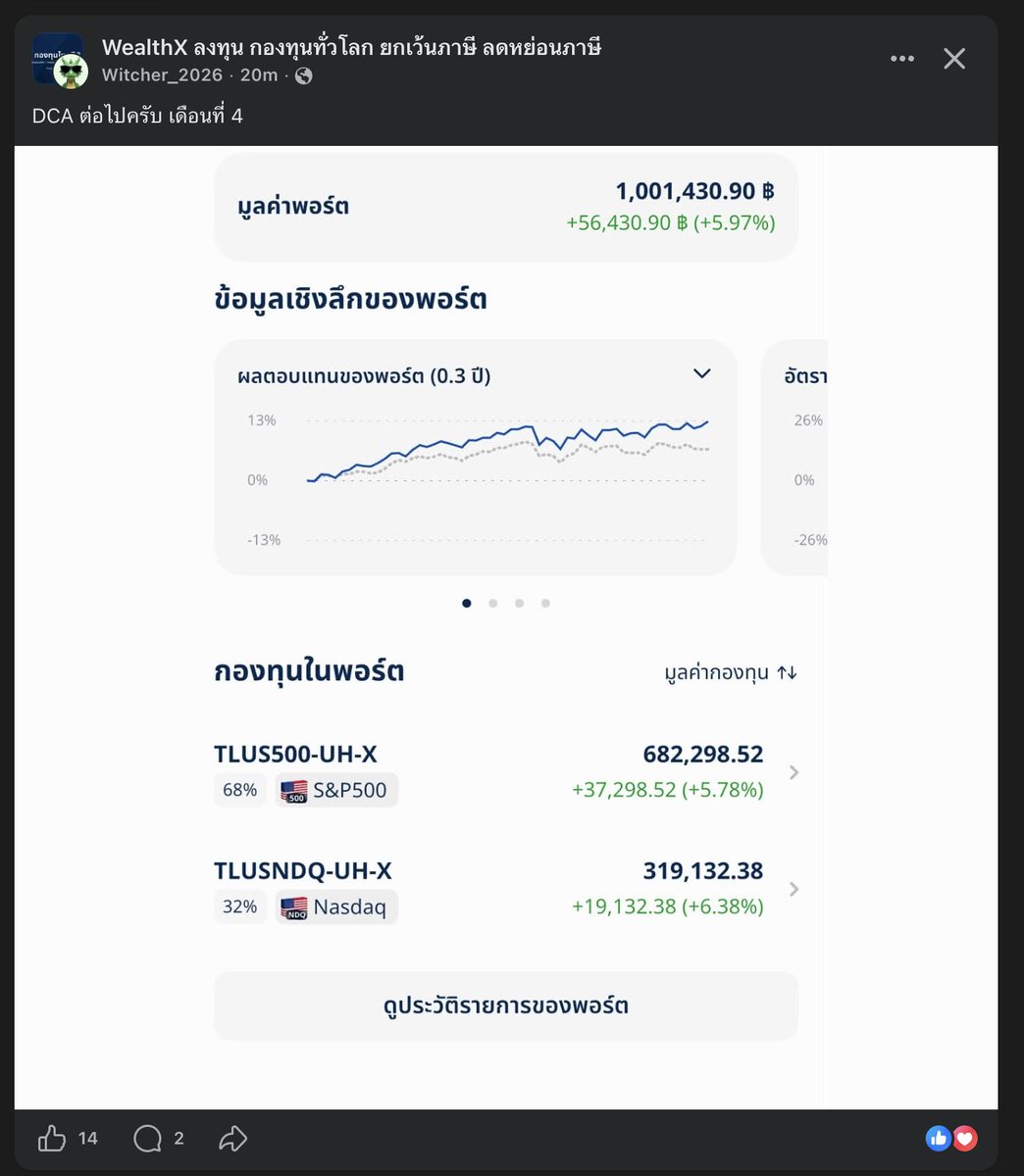 SatoshiBangkok's tweet photo. บางคนบอก "เพิ่งเริ่ม DCA" ฟังแล้วนึกว่าจะเดือนละ 5,000 สรุปเดือนที่ 4 พอร์ตล้านนึง 
พวกคุณอยู่คนละจักรวาลกับผมแล้ว https://t.co/ygyWFbfMmb