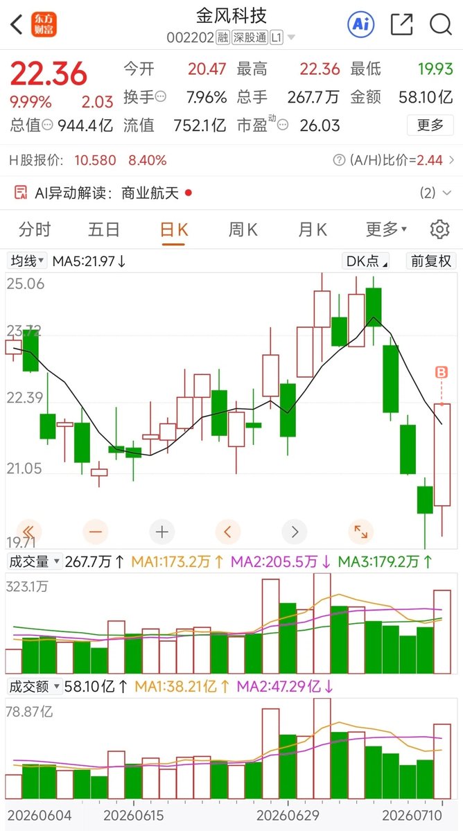 STOCK调研公社 tweet media