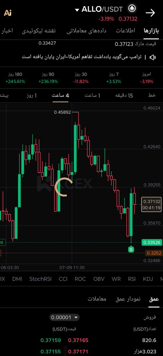 Nomad3l3's tweet photo. $allo
Pumppppp
Picture 1 sniper🫡😂🩷 https://t.co/1FYvJY0WM8