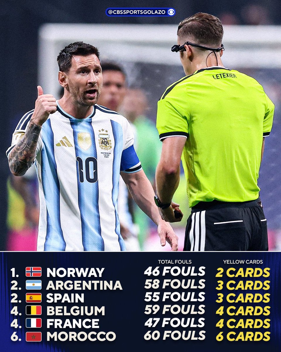 mdsamun_0199's tweet photo. Discipline stats of some of the final eight at the 2026 World Cup 👀 https://t.co/ehusk9gY8N