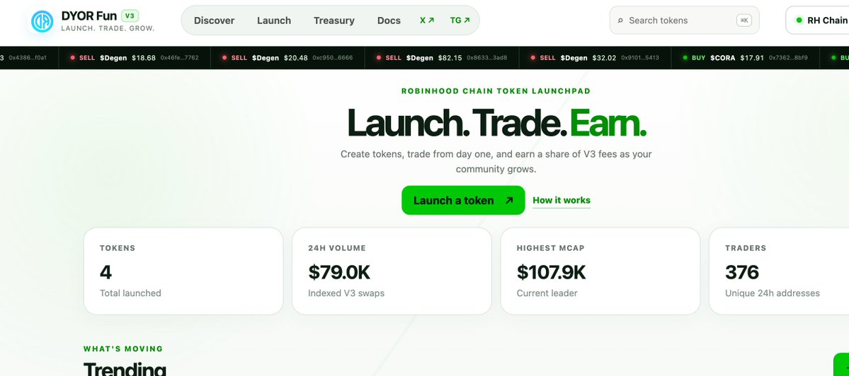 DYORSWAP tweet media