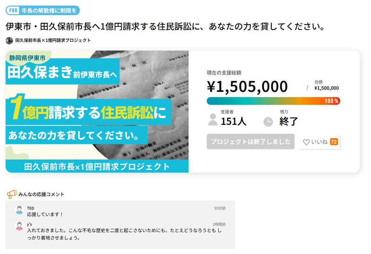 takubo_ito's tweet photo. 小松(@Jam_Obasan__)代表、For Good(@forgood_jp)の皆様、本当にありがとうございました。
地方自治の社会課題、解決してきます。
無事走り切りました！ #Forgood

伊東市・田久保前市長へ1億円請求する住民訴訟に、あなたの力を貸してください。 - クラウドファンディングForGood - @takubo_ito
https://t.co/u6AKWNcB6v