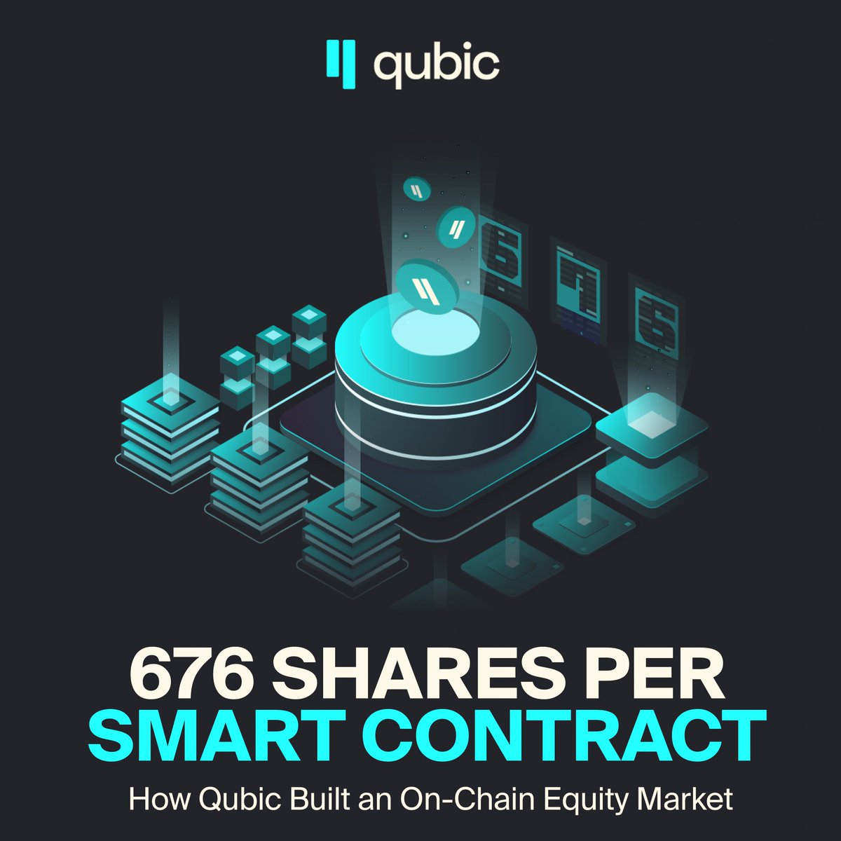 _Qubic_'s tweet photo. Every smart contract on Qubic has 676 individual shares.

Those shares are sold through a public Dutch auction, and shareholders earn dividends from the contract's operations

Here is how it works, and why it matters if you are evaluating Qubic: https://t.co/ujqBrFZRrJ