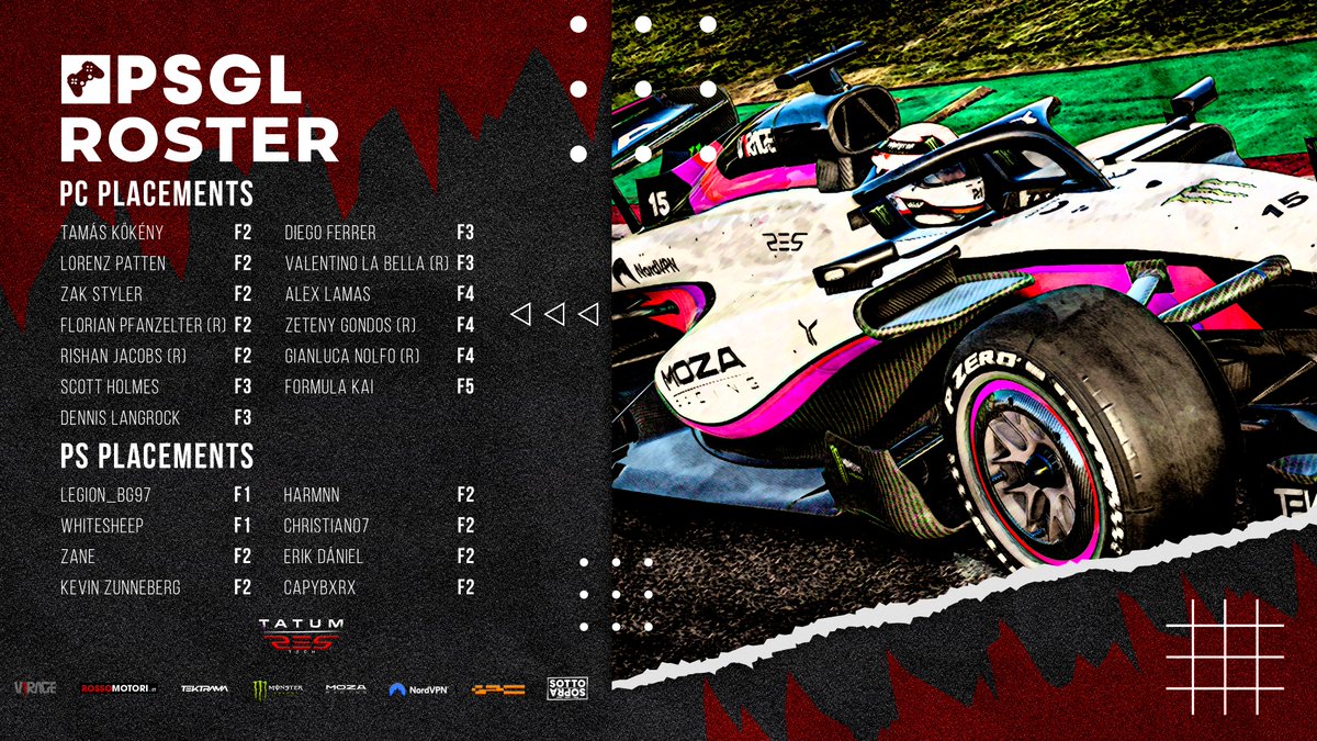 TatumEsports's tweet photo. @PremierSimGL Roster

Good luck to our driver for the season 43! https://t.co/hEh6AFQYyI