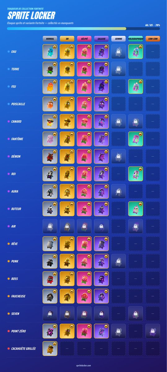 Anaphe02's tweet photo. @FortniteFR https://t.co/TlxraEDJse