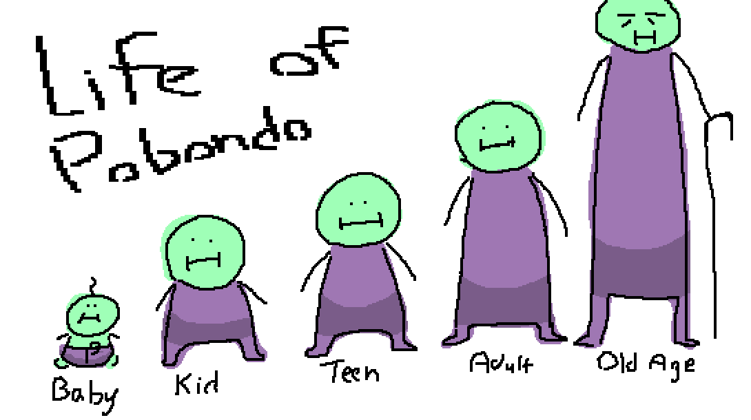 dudbearf's tweet photo. Life of Pobondo https://t.co/NKwcWn7N93