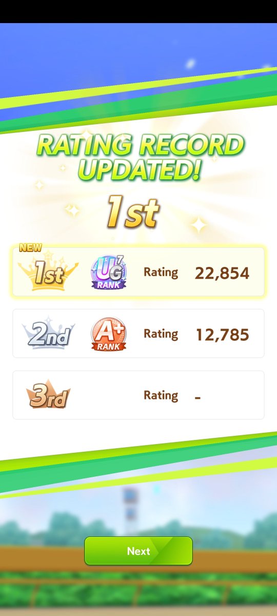 agonZUA's tweet photo. Just my new career record using a non-wit deck playing casually with umas I haven't trained in ages. The jump in rank is crazy lmao Guess I'm throwing her into TT. https://t.co/kagSieGBWz