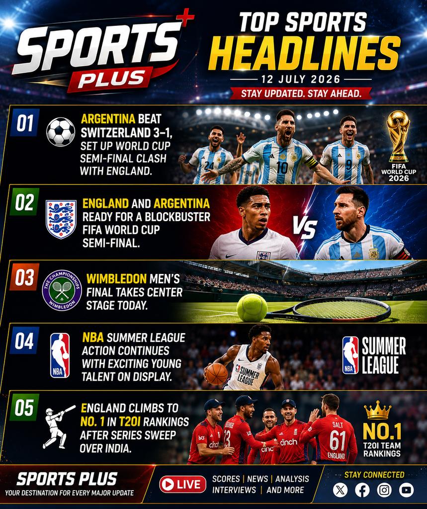 CarsLoveis's tweet photo. #SportsPlus #BreakingNews #FIFAWorldCup #Football #Cricket #Wimbledon #NBA #SportsNews #LiveSports https://t.co/8X3G8ppx8D