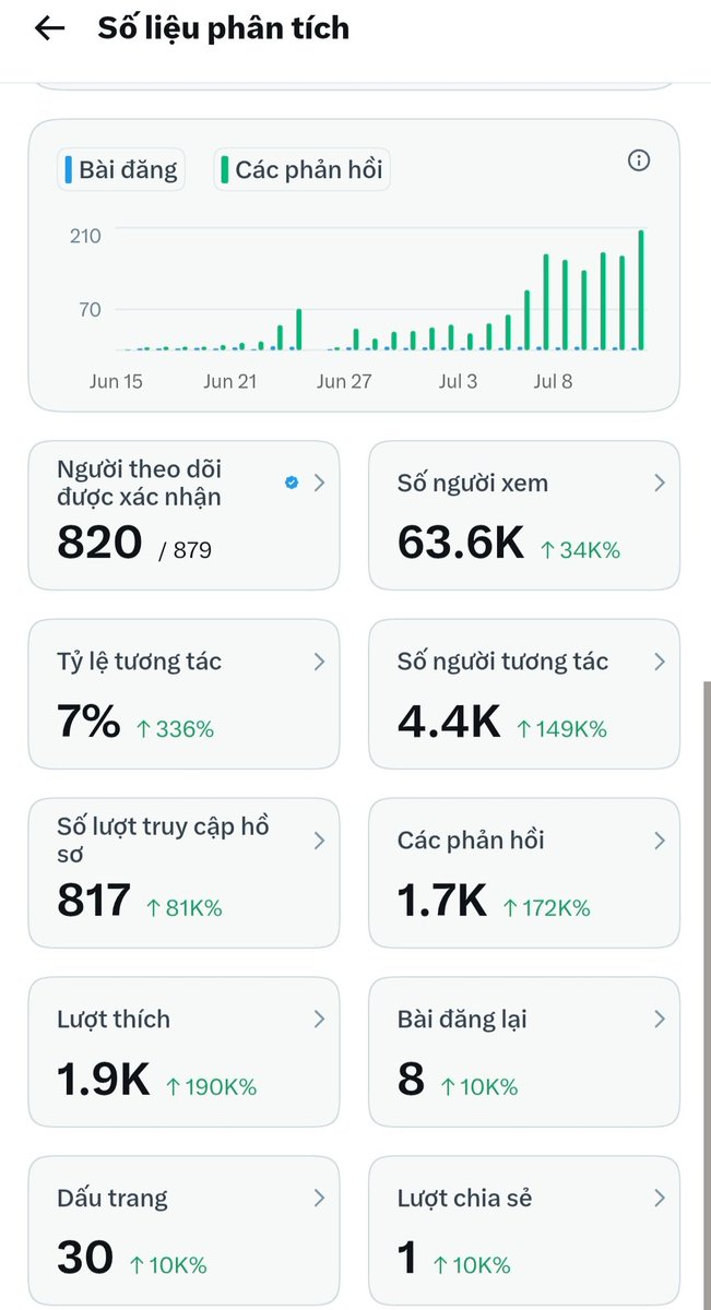 ncklinh tweet media