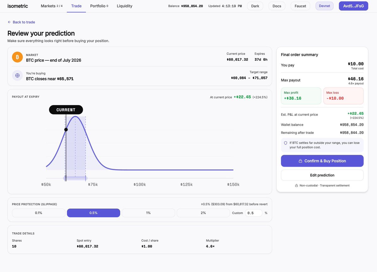 0xNeon_'s tweet photo. @IcedKnife Be Confused Using $ISO 🔥👏🏾

$ISO @isometricmkts 

Continuous > Binary 

LIVE on https://t.co/sE8JmJrPGM

Alpha loading.

CA: DTkrpySU8LEQb6S9DUdxAdmv9hyqvgnSQ1YrDHoZpump https://t.co/gp1GOa3q4g