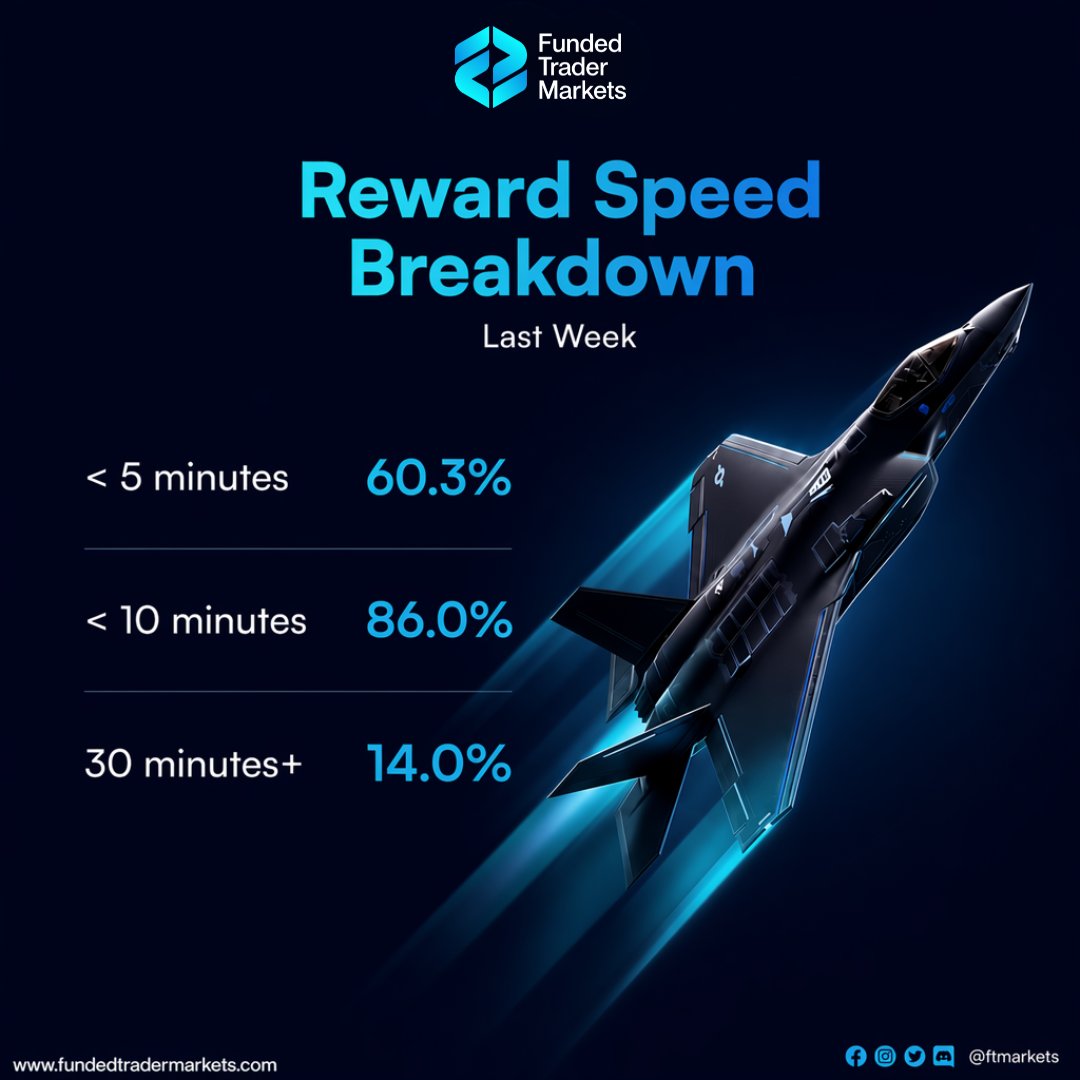 FxMilliman tweet media