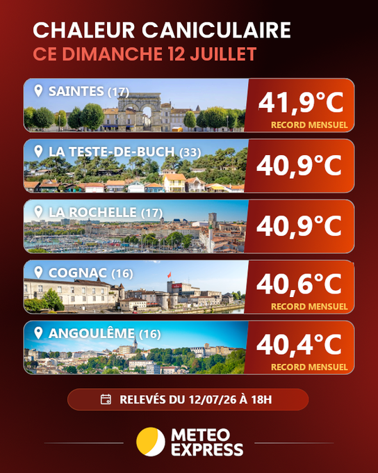Image de l'actu de Météo Express