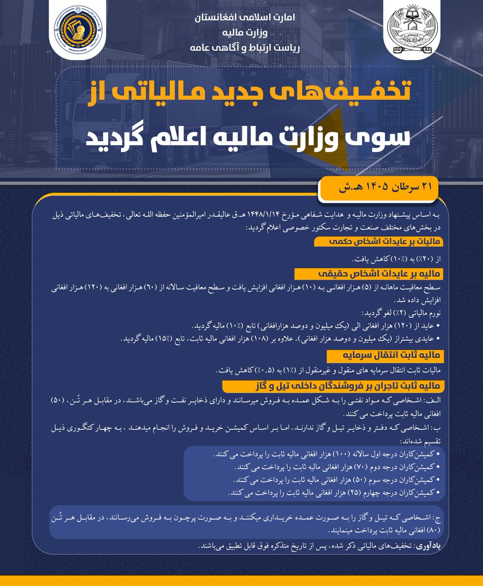 SadaeBabaPress's tweet photo. 🟣 تخفیف‌های جدید مالیاتی که از سوی وزارت مالیه اعلام گردیده است.
#صدای_بابا https://t.co/FBfaBogXNz