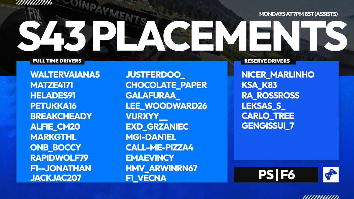 rapidwolf7979's tweet photo. Finally in PSGL🔥 Hope that i will fight for wins and podiums https://t.co/ybfd7MZb4h
