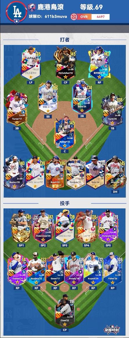 kuo_anson's tweet photo. https://t.co/ML3DaQWGlW