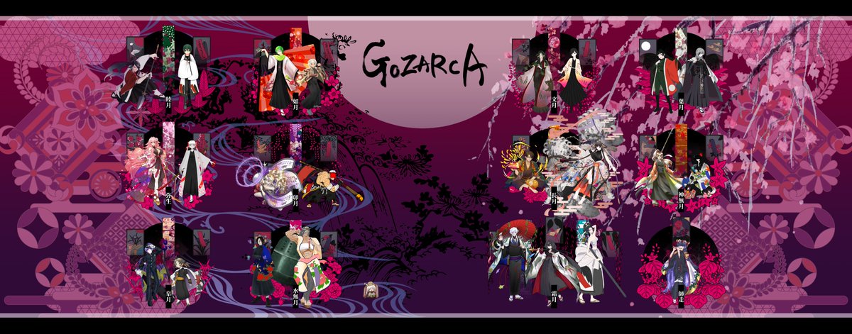 maruTRPGmaru's tweet photo. COC6版「GOZARCA」
KP：丸

PL：ツリー上部or画像2枚目内

18生還6ロスト。
本当にどこまでも宴会が大好きで、賑やかな子達でした…！
よく頑張ったね！
本当に長いありがとうございました！！好きだ…！
現代でもみんなで宴会してどんちゃんしてくださるの、楽しみにしていますよ！
#靴舐め宴会班 https://t.co/Yh65ppdPlO