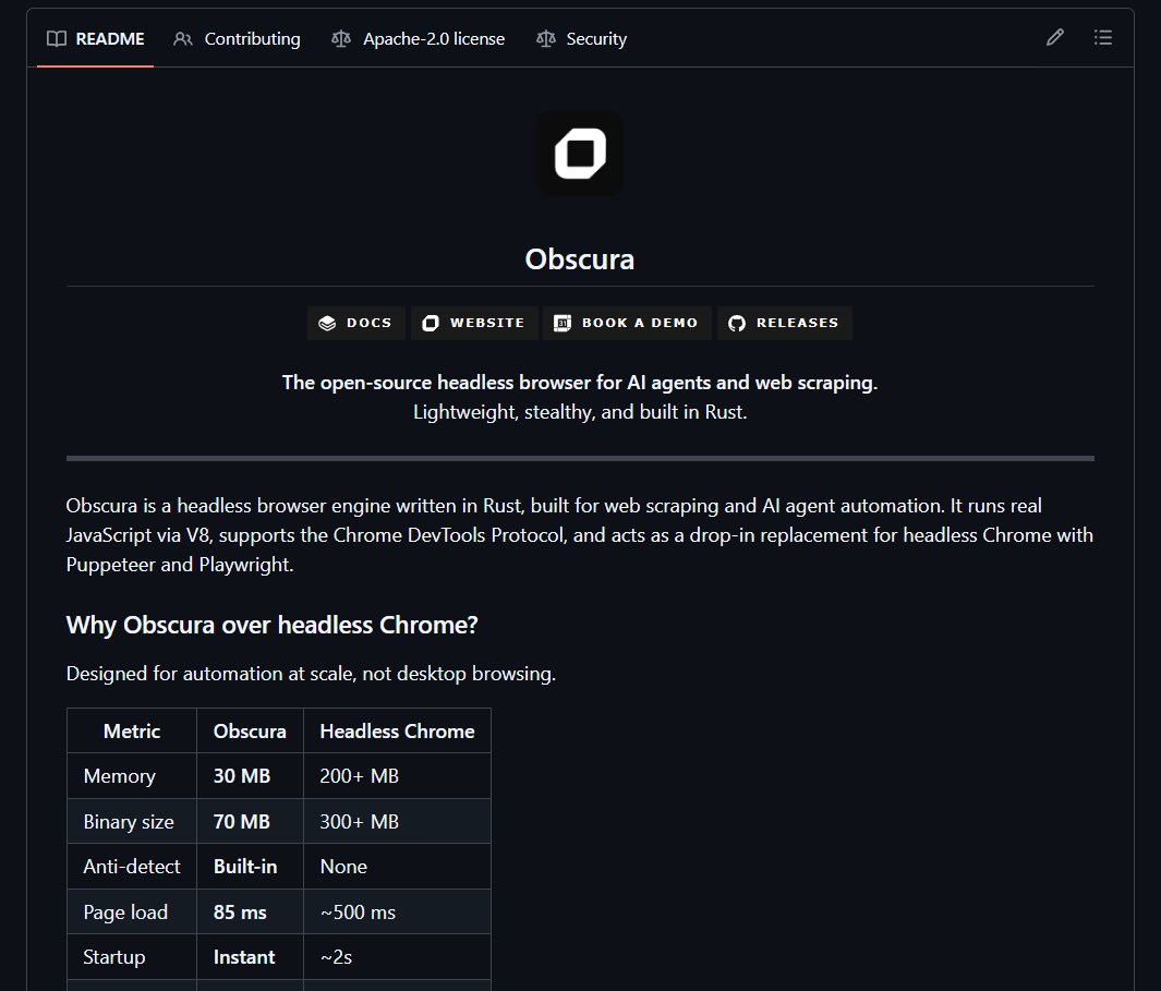 anyelamarillo's tweet photo. 🚨 UN PROGRAMADOR SOLO ACABA DE LOGRAR LO QUE GOOGLE LLEVA AÑOS IGNORANDO

Desarrolló Obscura, un navegador headless en Rust creado específicamente para agentes de IA, scraping masivo y automatización.

Solo usa 30 MB de RAM.  
Las páginas cargan en 85 ms.  
Bloquea automáticamente 3.520 trackers.  
Elimina anuncios, analíticas y todo script de rastreo.

Se llama Obscura y tiene lo que Chrome nunca podrá darte:  
Cada sesión genera una huella digital completamente distinta.  
GPU, canvas, audio, batería… todo se randomiza en tiempo real.

Ningún detector de bots lo identifica porque se comporta exactamente como un Chrome real.

Es el reemplazo directo de Puppeteer y Playwright.  
Sin Node.js. Sin dependencias pesadas. Un solo binario ligero.

Ya supera las 19k estrellas en GitHub. 100% open source. Totalmente gratis.

Si trabajas con scraping, IA o automatización… esto no es solo una mejora. Es un cambio de juego.

Guarda este post antes de que se te olvide. Es una de las mejores herramientas que han salido este año 💎