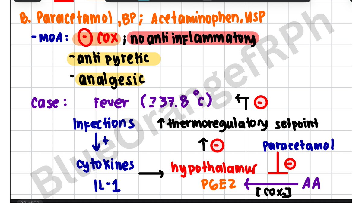 BlueOrangefRPh's tweet photo. ♥️ MOD 4: NSAIDS and Paracetamol Notes and Mnemonics

🫡Doc Nico https://t.co/V5Vsjq5Vel