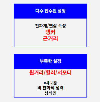 Feather_commu__'s tweet photo. 커뮤에 무슨 박치기공룡들밖에 없네 https://t.co/nI3OA2DSlo