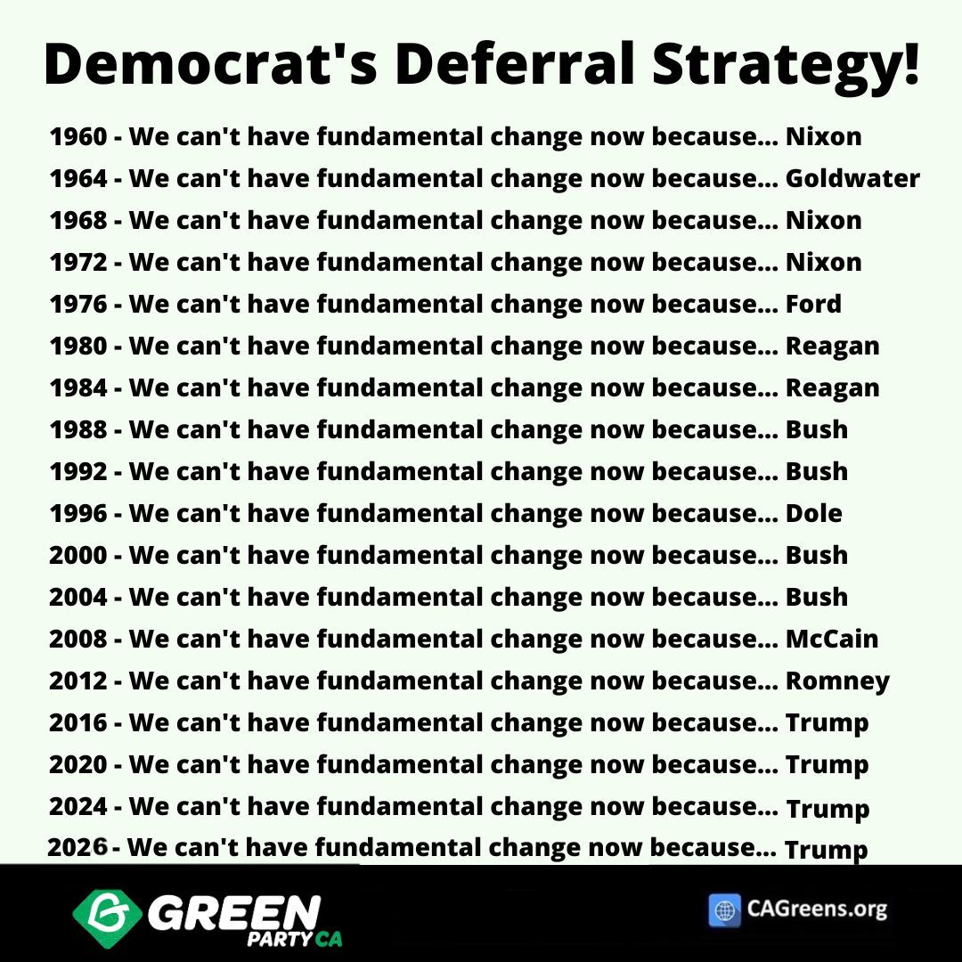 cagreens1's tweet photo. Democrats' Deferral Strategy!
"1960 - 2026 - We can't have fundamental change now because of the other guy but we will refuse to meet any of your needs in the mean time so just suffer and vote for the lesser evil"
#VoteYourValues
#VoteGreen https://t.co/780te8XBJn