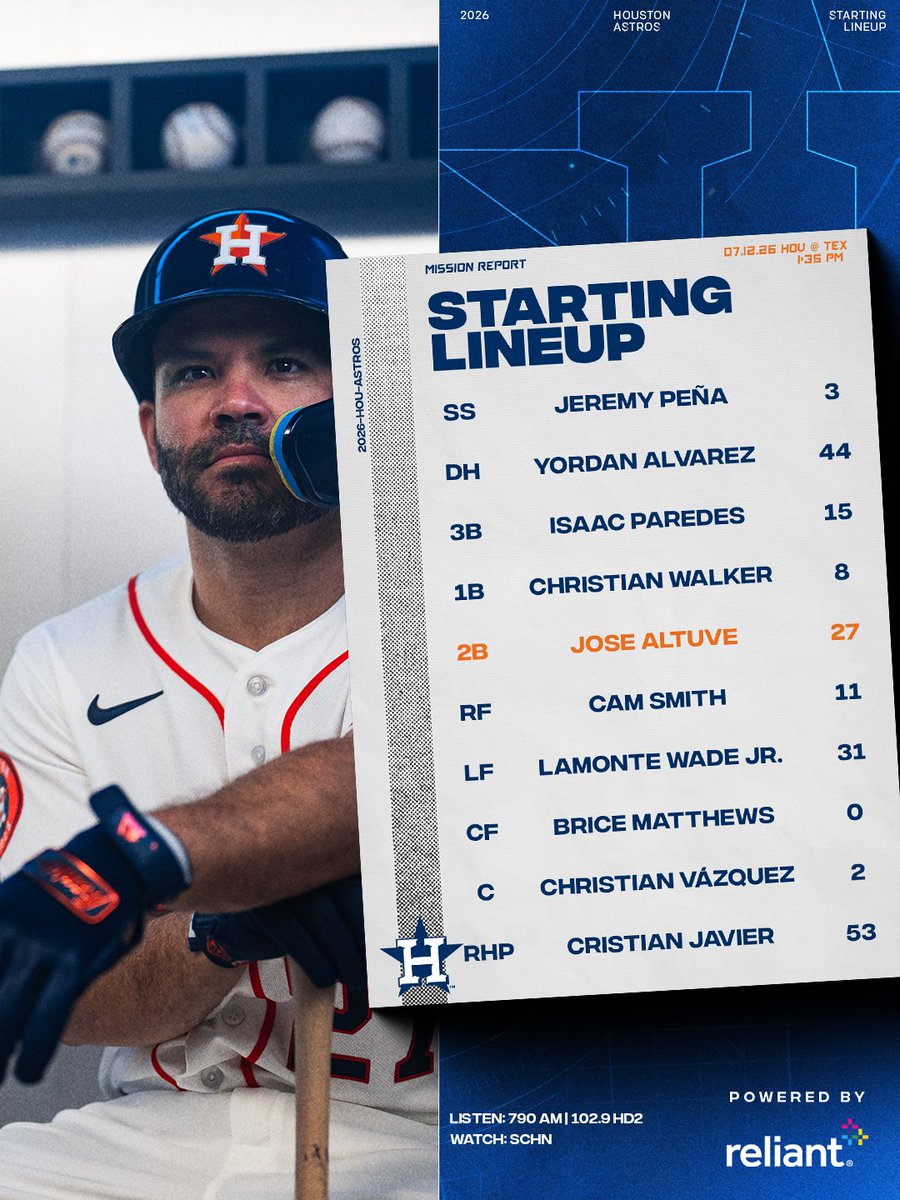 astros's tweet photo. First half finale. 

⚾️: 1:35 PM
📺: @SpaceCityHN
🎙️: @SportsTalk790 | Spanish: 102.9 HD2

#ChaseTheFight x @reliantenergy https://t.co/cP4bS9CwTm